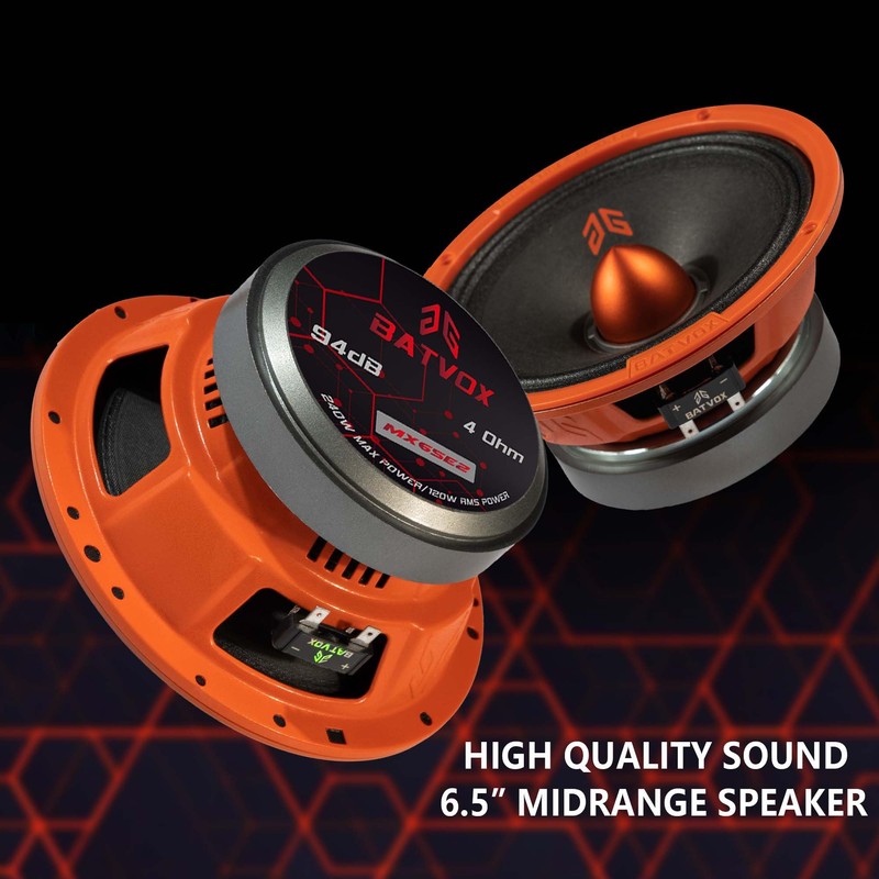 GRTSKY MX65E2 Loudspeaker 6.5 Inch Midrange 480 Watts 4 Ohms