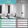KELUOLY Modern LED Plug in Wall Sconces Set of Two,Chrome
