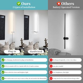 KELUOLY Modern LED Plug in Wall Sconces Set of Two,Chrome Dimmable 23.6" Wall Lighting,Bathroom Vanity Light Fixtures,Metal Wall Lamps with Memory Function for bathrooms,bedrooms,Living Rooms,Hallway