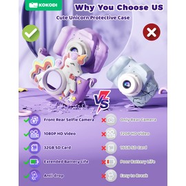 KOKODI - Cámara digital de juguete para niños, regalos de cumpleaños para niñas de 3 a 12 años, cámara de video HD 1080P para niños, juguetes de unicornio para niños de 3, 4, 5, 6, 7, 8, 9 años con