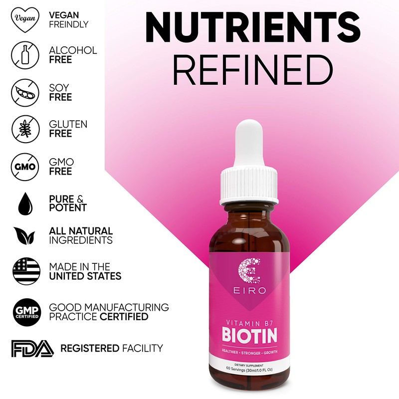 EIRO Biotin Liquid Drops | 6000mcg per serving | Healthier,