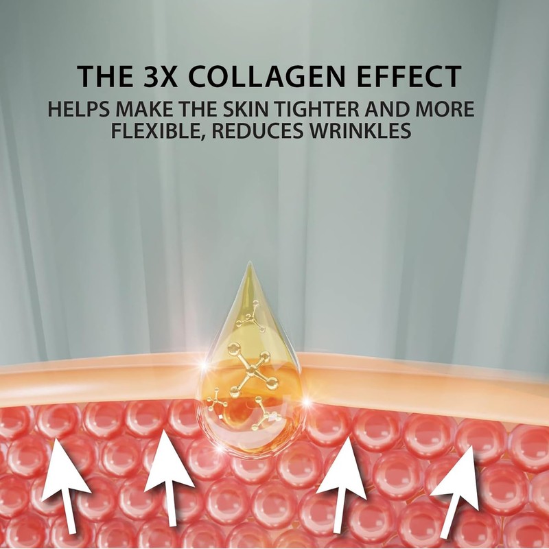 Dead Sea Collection Day Cream for Face with 3X Collagen,