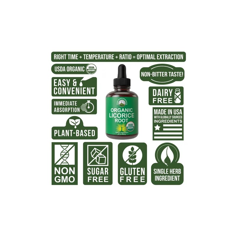 Usda Organic Licorice Root Extract Liquid Drops Supplement.