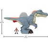 Fisher-Price Imaginext Jurassic World Dinosaur Toy Ultra Snap Spinosaurus, Lights