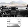 RT-TCZ Center Console Trim Cover Dashboard Control Panel Cover Decorative