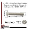 Pan Head Screws with Flange and Hexalobular Socket (ISR) -