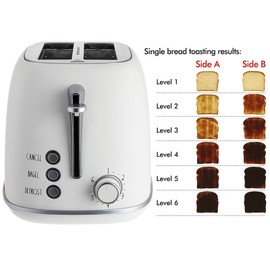 Rae Dunn Retro Rounded Bread Toaster, 2 Slice Stainless Steel Toaster with Removable Crumb Tray, Wide Slot with 6 Browning Levels, Bagel, Defrost and Cancel Options, Cream