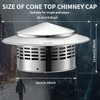 YAQAERIO 6 InchRound Chimney Cap – 304 Stainless Steel Vent