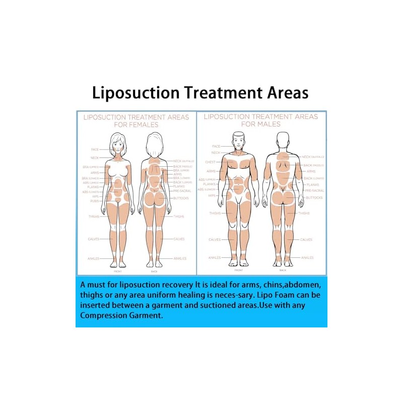 4 Pack Lipo Foam - Post Surgery Ab Board for