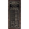 na Philadelphia Eagles 2024-2025 Super Bowl 59 Champions 12" X