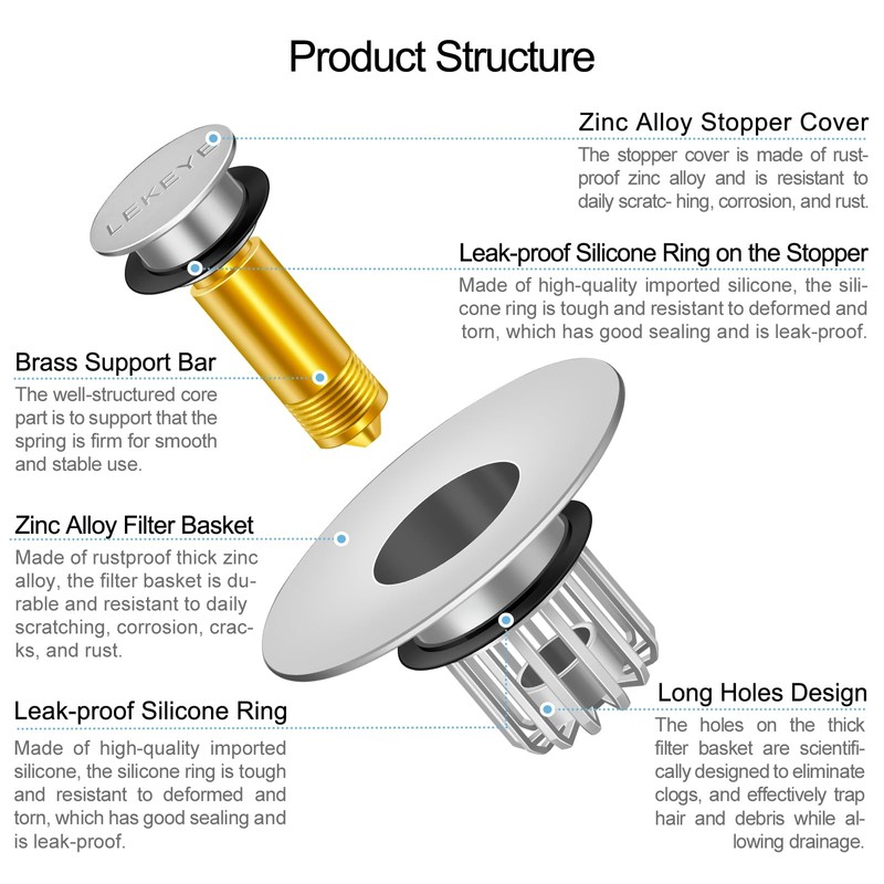 LEKEYE Bathroom Sink Stopper | Shower Drain Hair Catcher |