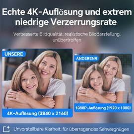 N newline PC Webcam 4k/30fps mit 2 Mikrofonen mit Rauschunterdrückung, Autofokus, Lichtkorrektur, mit Privacy Shutter und Stativ, USB 2.0 UHD Webcam für PC Mac Desktop Skype Streaming
