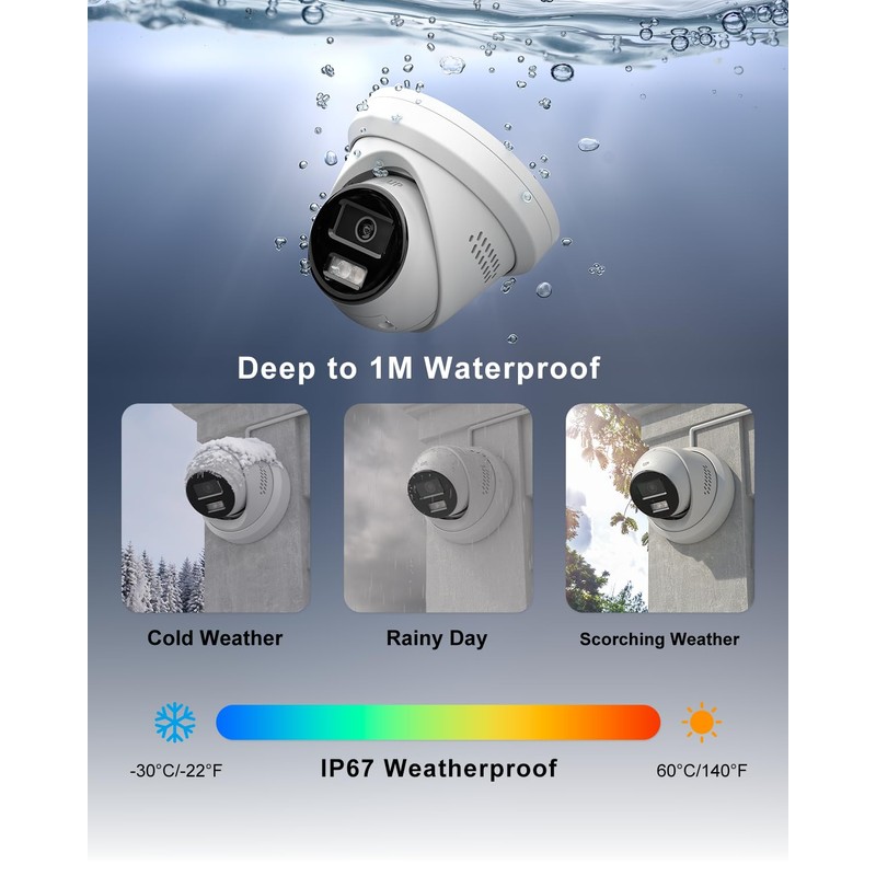 Anpviz 5MP PoE IP Camera, Strobe Red & Blue Light