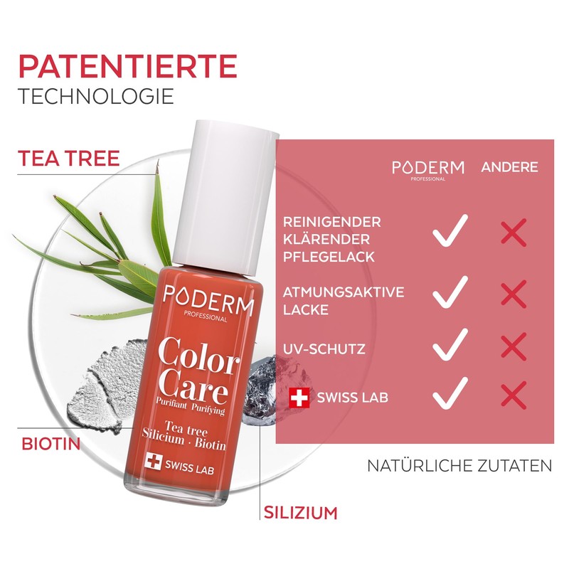 PODERM Care Polish with Tea Tree Mango Swiss Lab 8