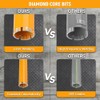 Hoteche Diamond Wet/Dry Core Drill Bit 2-Inch Diameter Hole Saw