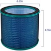 HEPA Replacement Filters for R021/ R020, Bladeless Tower Fan and