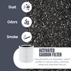 Nispira TT-AP005 Replacement Filter for TaoTronics Air Purifier 3-in-1 True