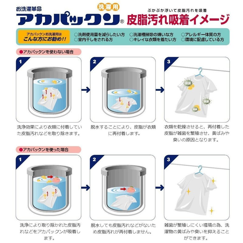 Egawa Co., Ltd. Akapakn, Washable, Pink