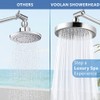 Voolan Ducha de Lluvia con Brazo Extensible Ajustable - Ducha