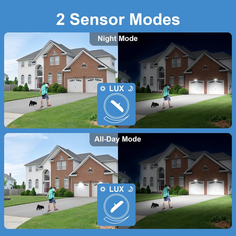 Kekeou Motion Sensor, 160-Degree Replacement Motion Detector for Security Floodlight,