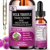Milk Thistle Drops | High Absorption Milk Thistle Extract Liquid