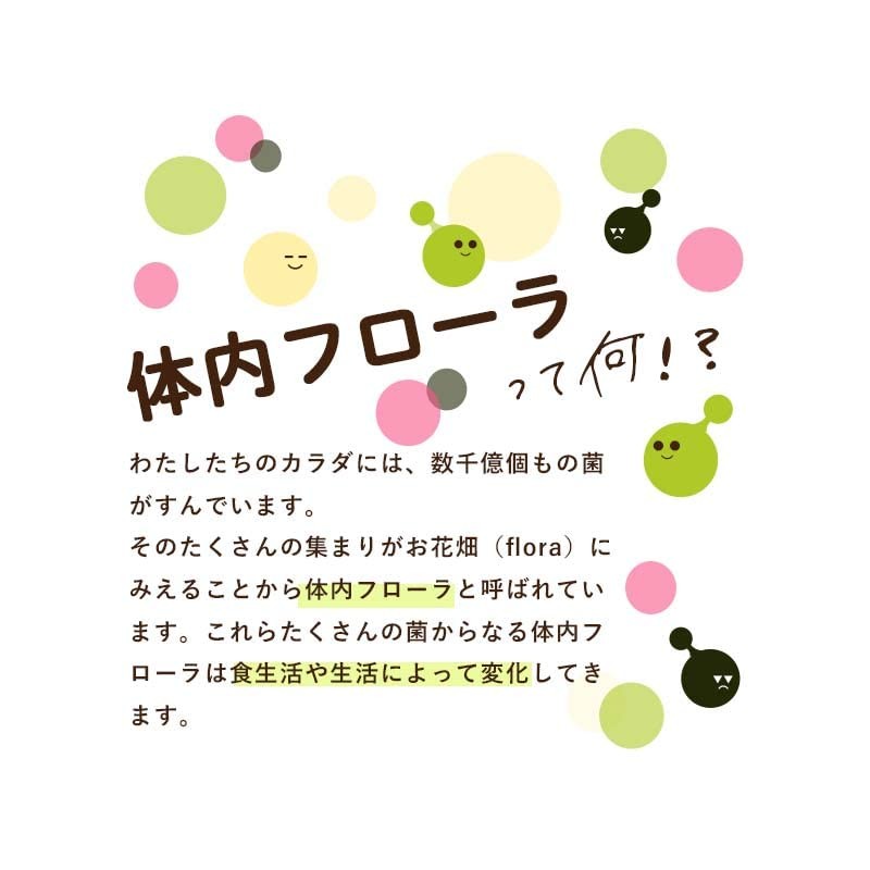 オーガランド (ogaland) 酪酸菌 (90粒 / 約3ヶ月分) 酪酸菌配合数 1粒あたり 約1200万個配合 (体内フローラ/トイレサポート)