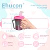 Ehucon Dysphagia Regulating Drinking Cup for Swallowing Problems,Provale Cup 5cc
