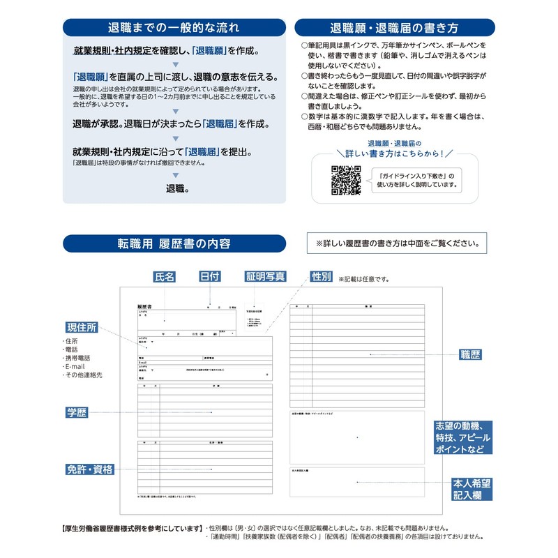 SASAGAWA 44-506 Easy Creation Retirement Registration with Resume