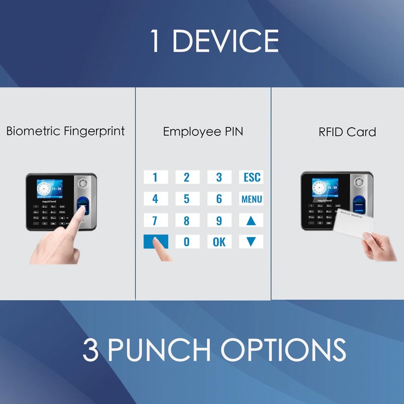 Attendance Machine - Biometric Fingerprint Clock in Clock Out Machine,