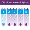 Excilor Warts Duo Power, Trattamento Extra Forte per Verruche con