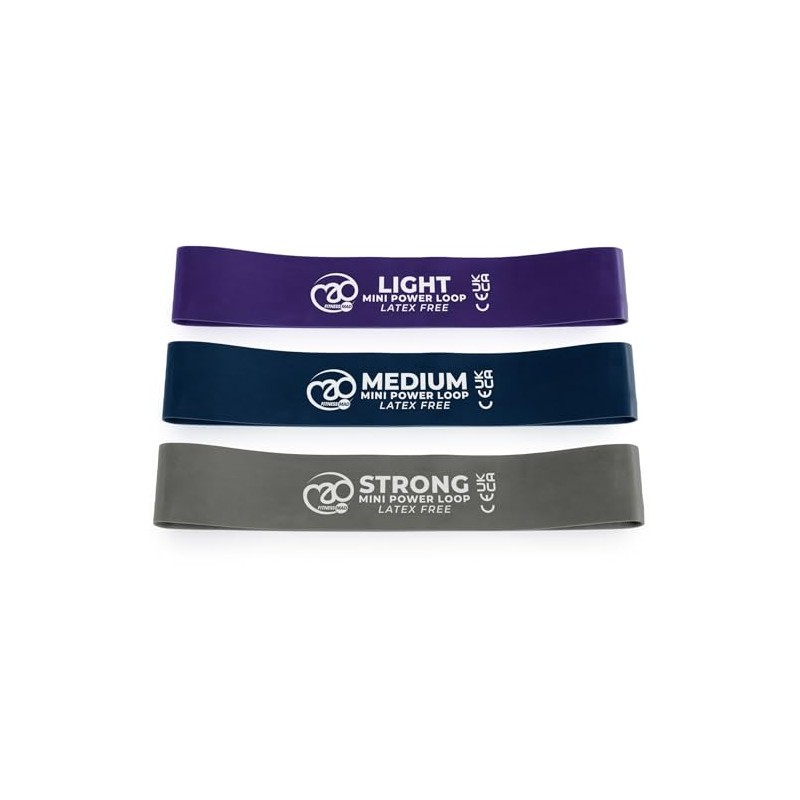 Fitness-Mad Latex Free Mini Resistance Band | Elastic Exercise Loop