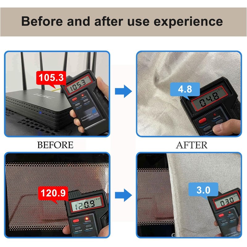 LAZTZQ Faraday Fabric 43" W×118" L(Big 3 Yards) Faraday Military