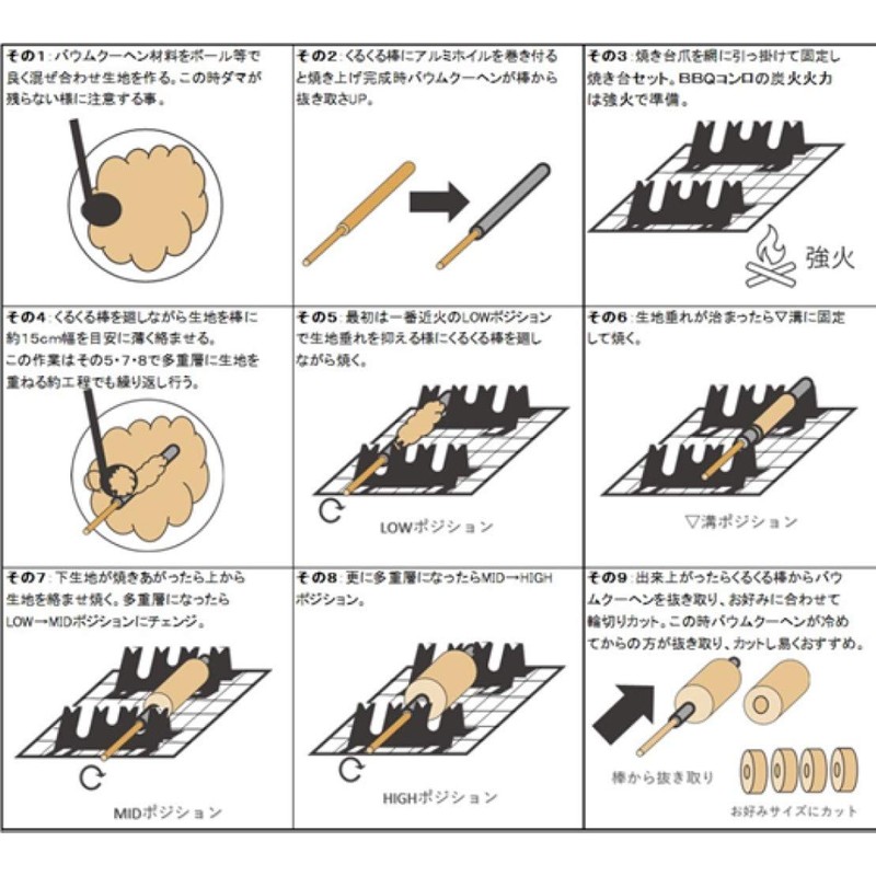 Maruka Cooking Tool BBQuchen