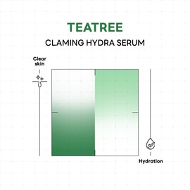 MEDIHEAL Teatree Calming Serum - Soothing & Moisturizing Care. Hyaluronic