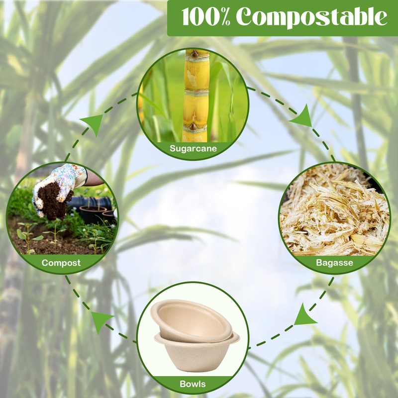 GREENESAGE 50 Pack Paper Bowls Disposable Bowls 8oz Eco-Friendly, Sugarcane