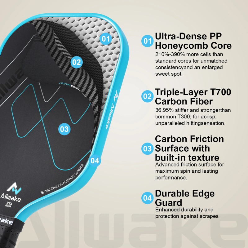 Allwake Pickleball Paddle T700 Raw Carbon Fiber Pickleball Paddle, Increased