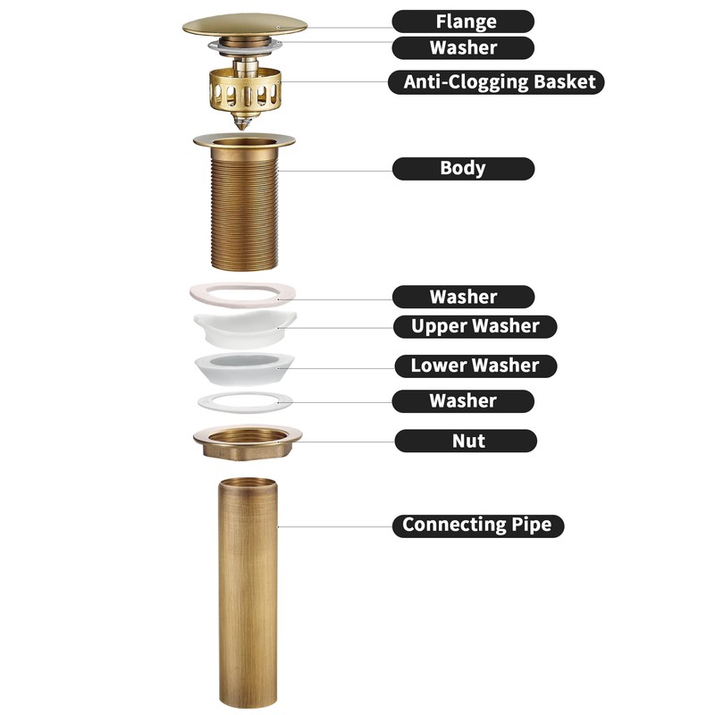 WOMAO Retro Sink Drain Fitting, Antique Brass Pop-Up Drain Valve