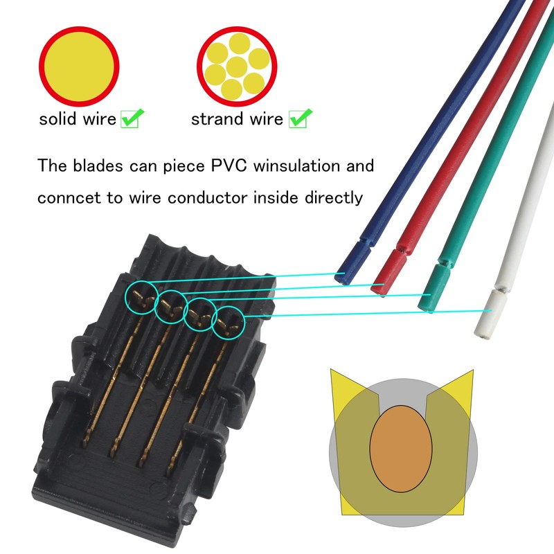 RGBZONE 10 Pack RGB 4Pin LED Strip Connector for 10mm