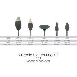 Private Label Zirconia Contouring Kit For Zirconia green state / pre-sintered - Dental Z-Kit