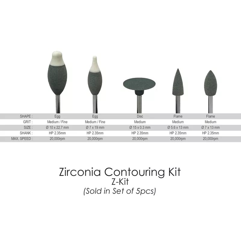 Private Label Zirconia Contouring Kit For Zirconia green state /
