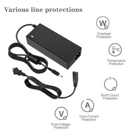 DC15V Video Light Power Adapter Compatible with GVM Great Videq Maker 520S 560AS 672S 680RS 480LS 480LSG 29W 800D 800D-RGB 40W High Beam Bi-Color LED Video Soft Light Panel XMX-6501EPT （Black Suit）