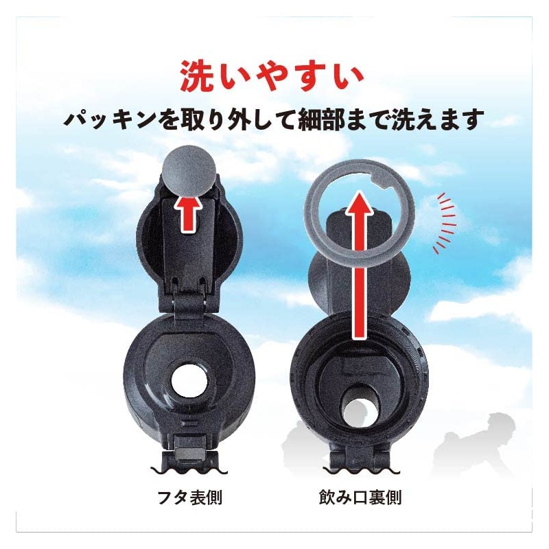 Atlas ACB-550BK Scratch Resistant Cycle Bottle, Direct Drinking, One-Touch, Cold