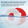 5ft Kegerator CO2 Gas Line and Beer Lines, ID 5/16''