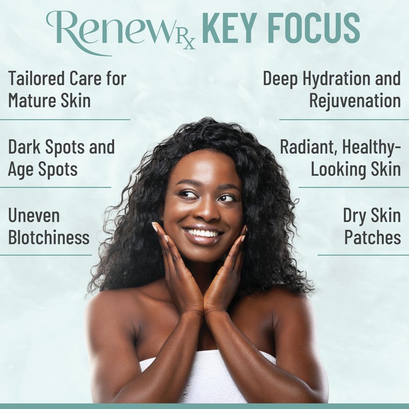 RENEW RX Collagen + Elastin Skin Strengthening Body Serum –
