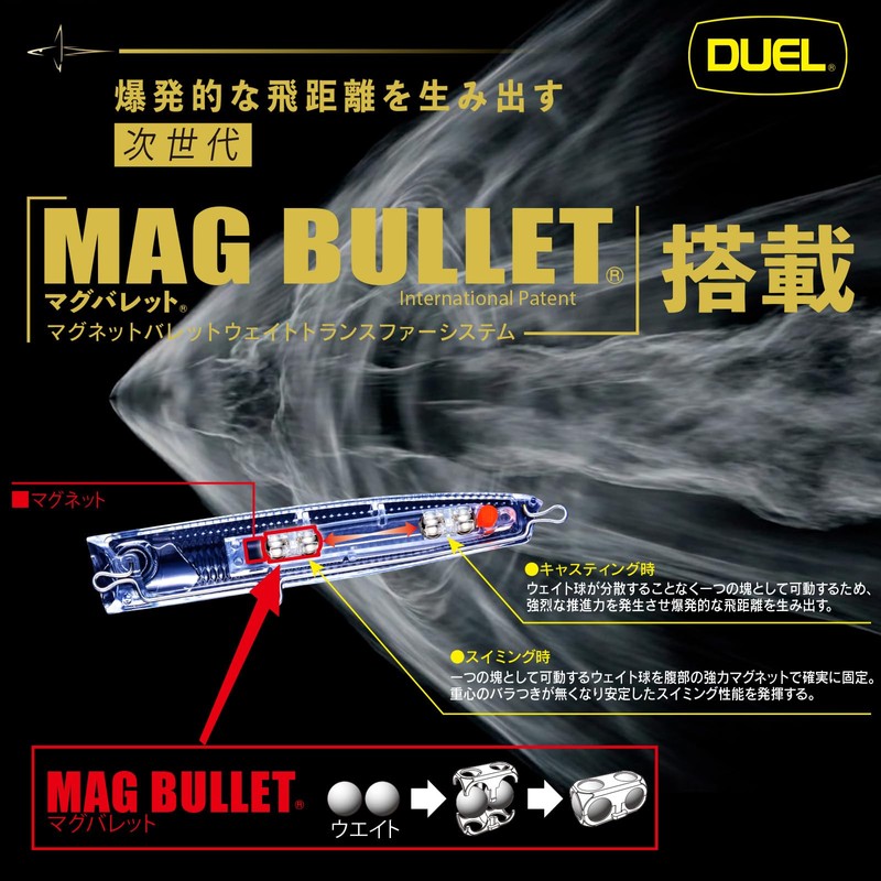 DUEL Sonic Boom SB Pop 4.7 inches (120 mm) Floating