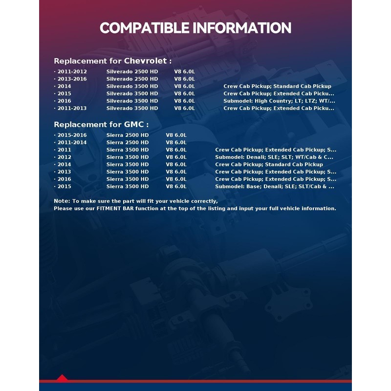 KAX Electric Fuel Pump Module Assembly FG2020, Compatible with Silverado