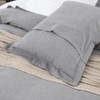 DAUAOTO Cotton ChambrayPillow Shams, 2 Pieces Pillowcase Set, 20"x36" Pillow