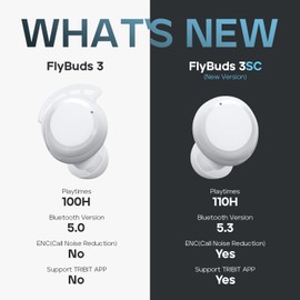 Tribit Wireless Earbuds, 110H Playtime Bluetooth 5.3 IPX8 Waterproof Call Noise Reduction Bluetooth Earbuds Headphones with Mic Earphone in-Ear Wireless Earphones, Flybuds 3SC White