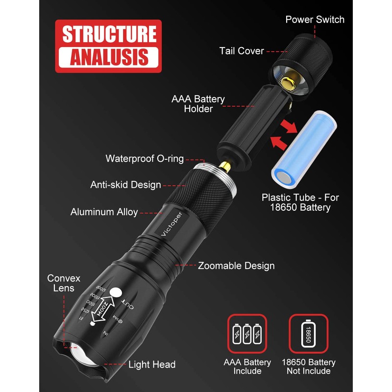 Victoper LED Flashlight 6 Pack, Bright 2000 Lumens Tactical Flashlights