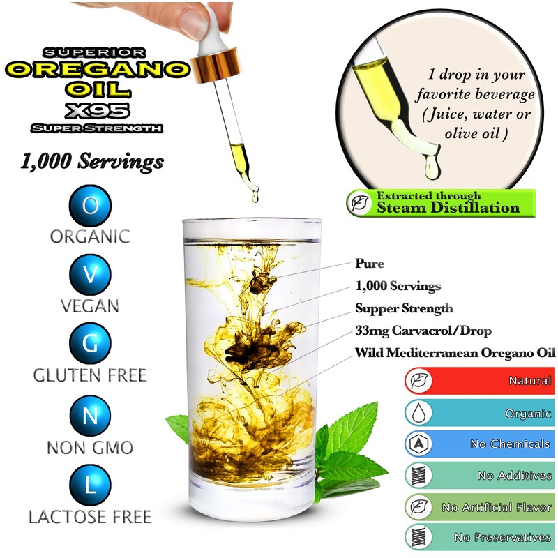 SUPERIOR FULVIC HUMIC Concentrated X935 Oregano Oil Drops (Oregano)